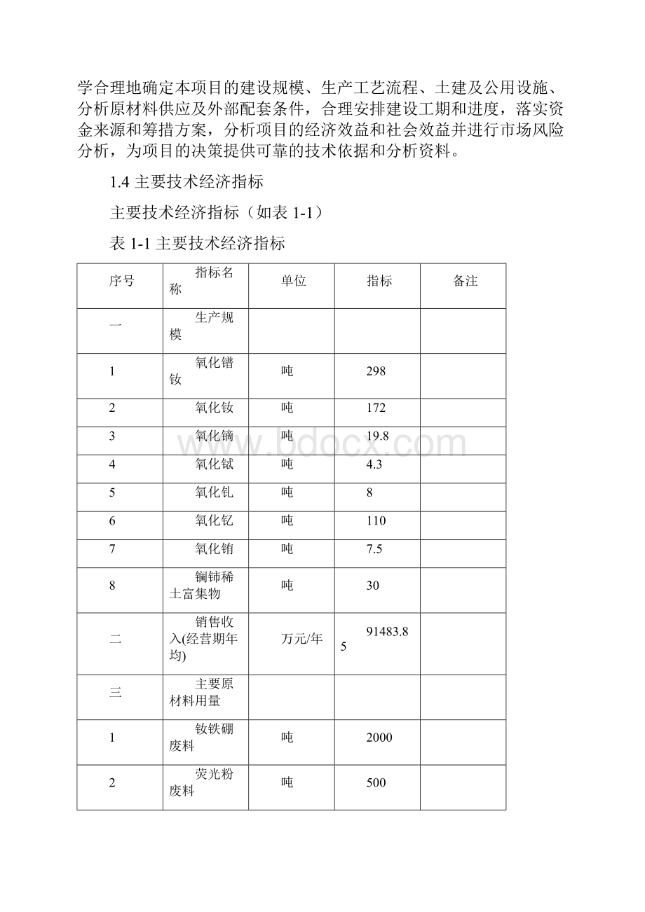 年回收吨钕铁硼废料和500吨荧光粉废料综合利用项目可行性研究报告.docx_第3页