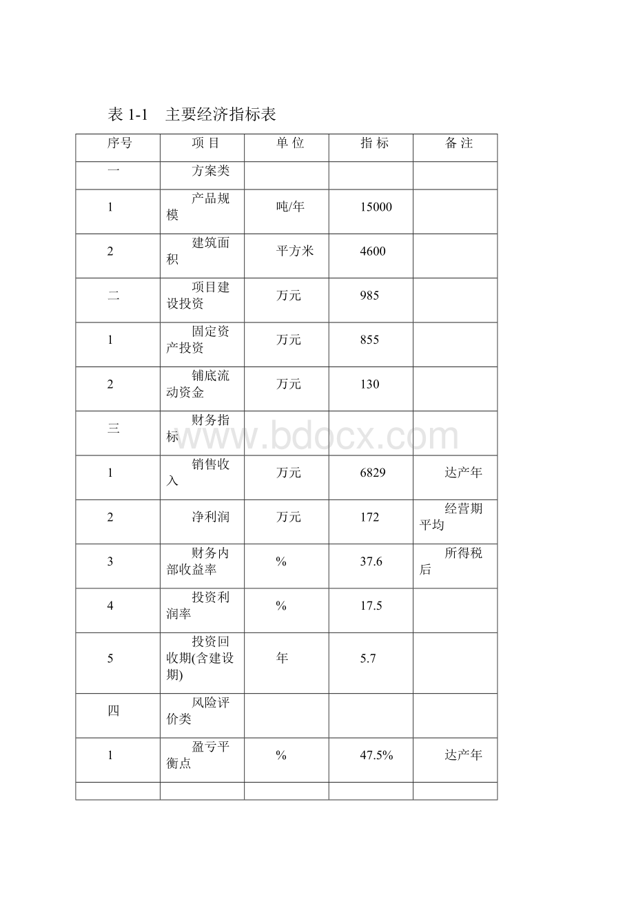 绿色蔬菜加工配送项目商业计划书.docx_第3页