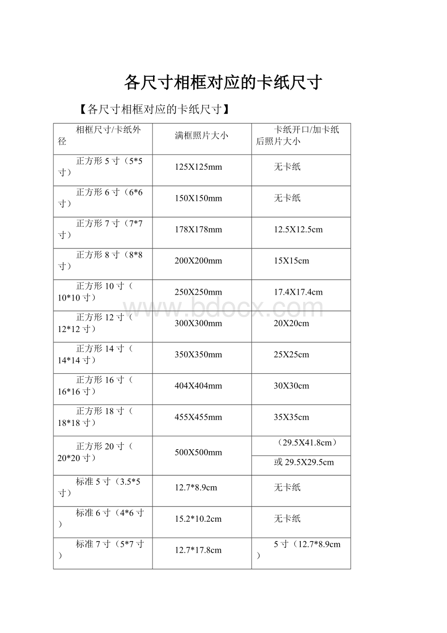 各尺寸相框对应的卡纸尺寸.docx