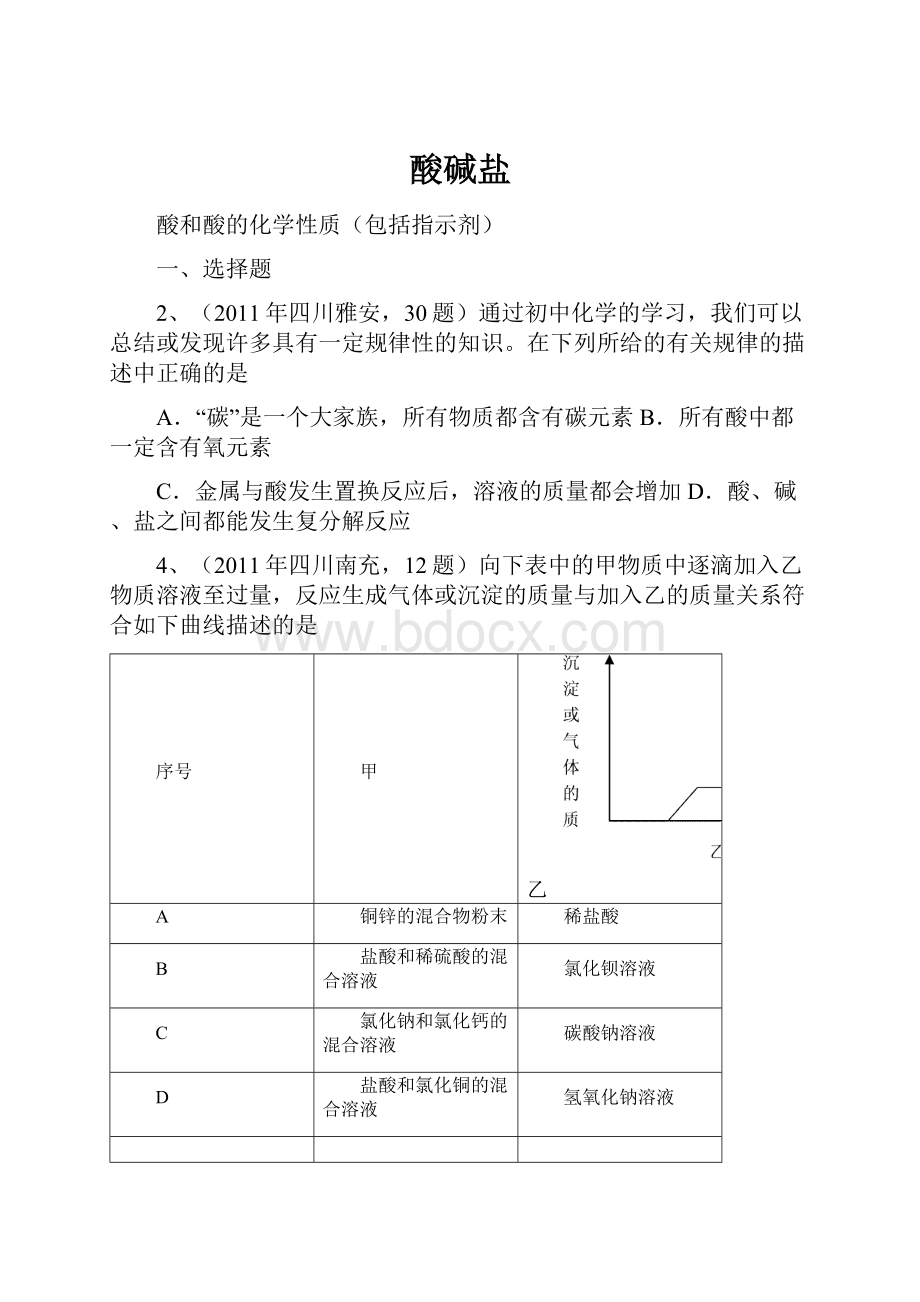 酸碱盐.docx