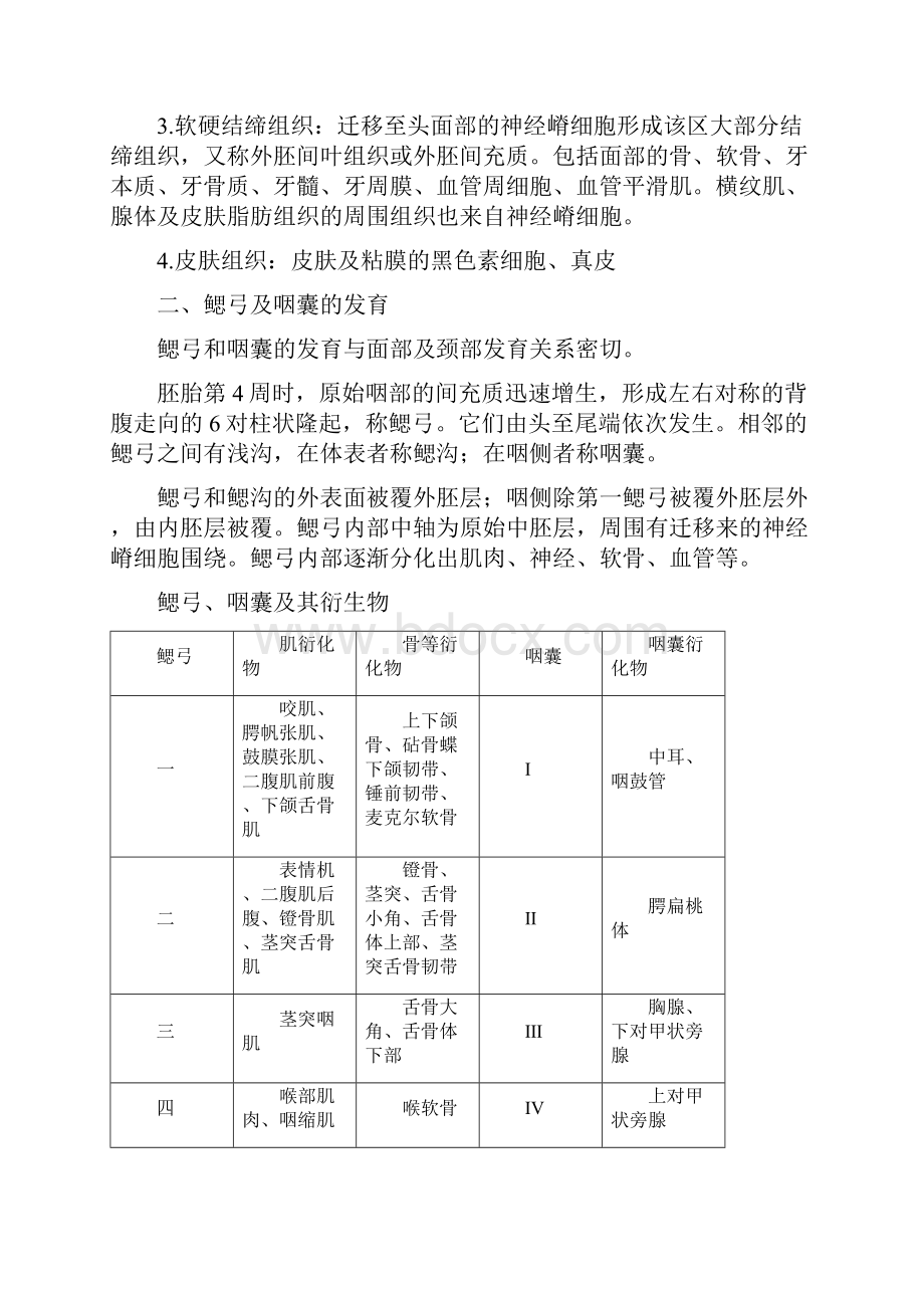 口腔组织病理学复习总结.docx_第2页