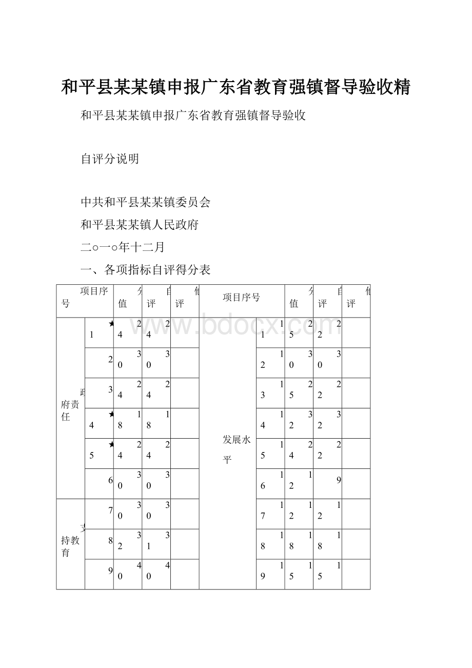 和平县某某镇申报广东省教育强镇督导验收精.docx_第1页