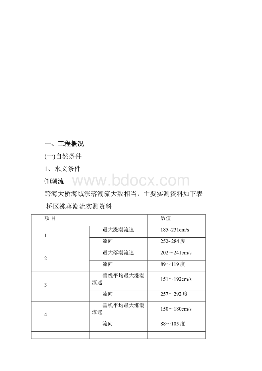 xx跨海大桥墩身施工方案要点建筑施工资料.docx_第2页