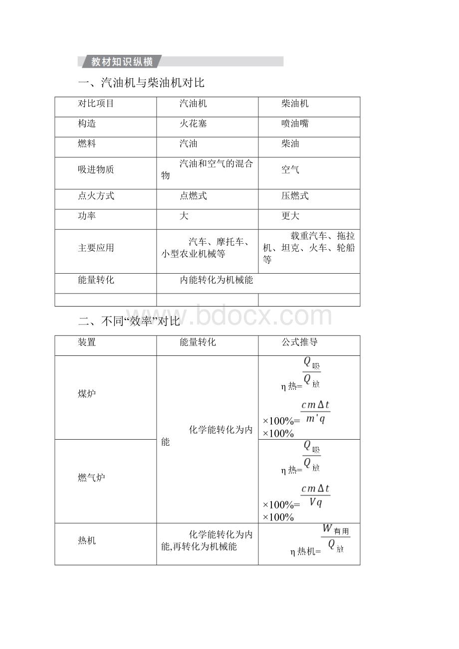 章末复习二.docx_第2页