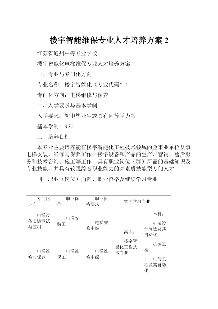 楼宇智能维保专业人才培养方案2.docx_第1页