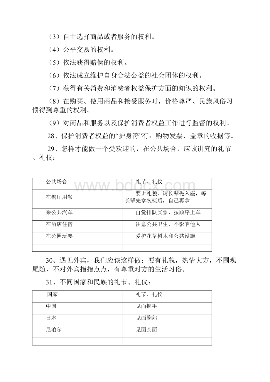 四年级上册品德与社会知识要点整理.docx_第3页