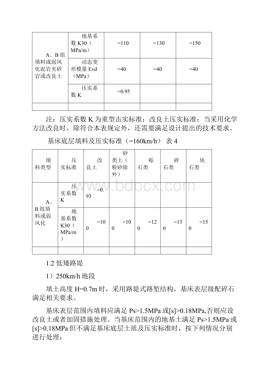 铁路路基设计原则.docx_第3页