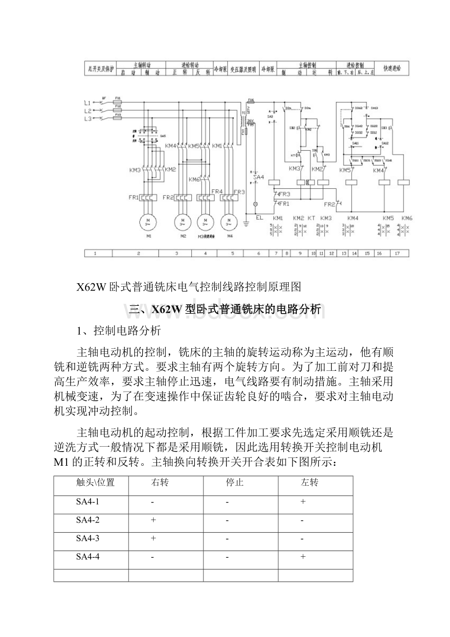 PLC工艺实习.docx_第3页