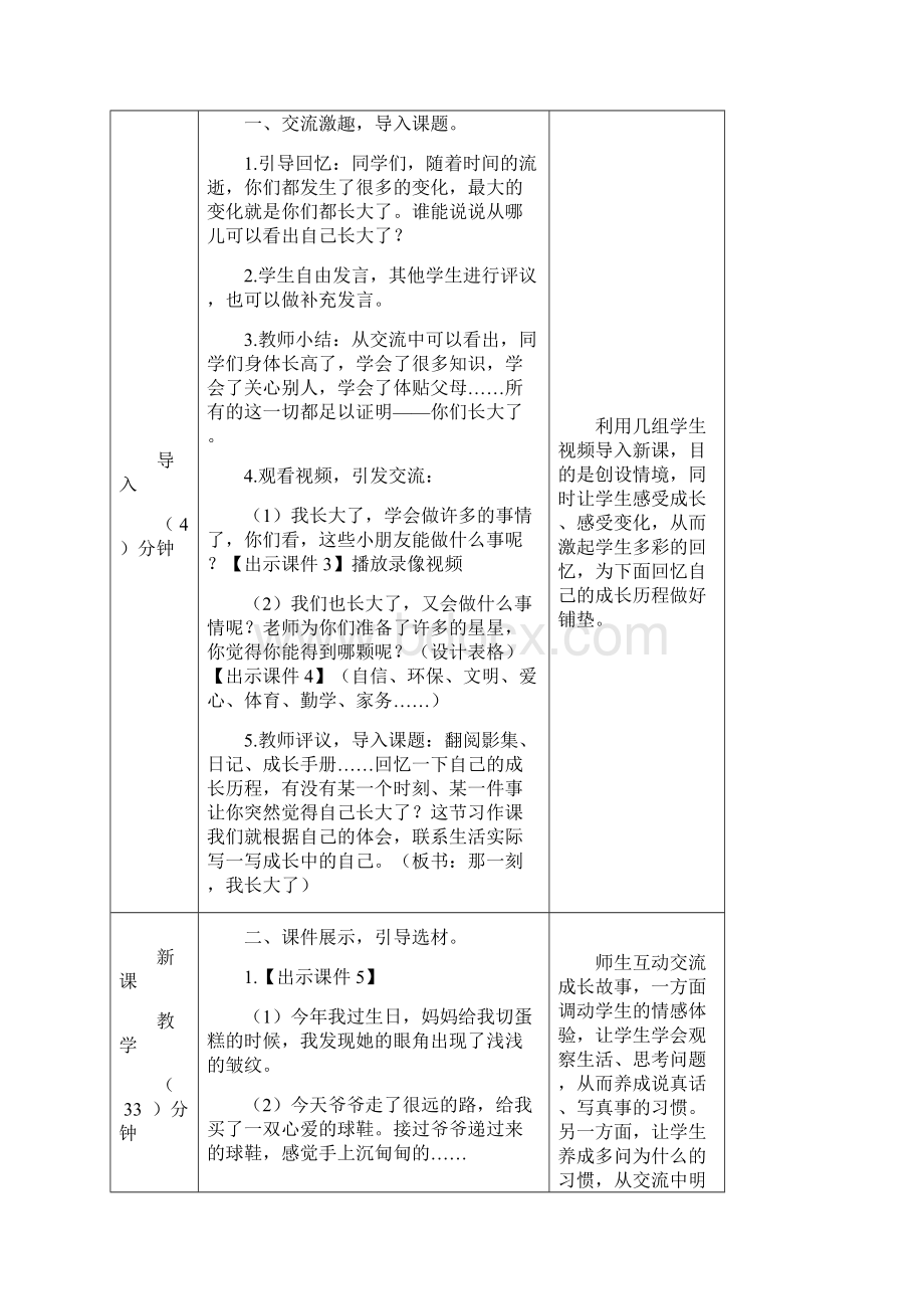 部编人教版五年级语文下册习作《那一刻我长大了》精品教案.docx_第2页