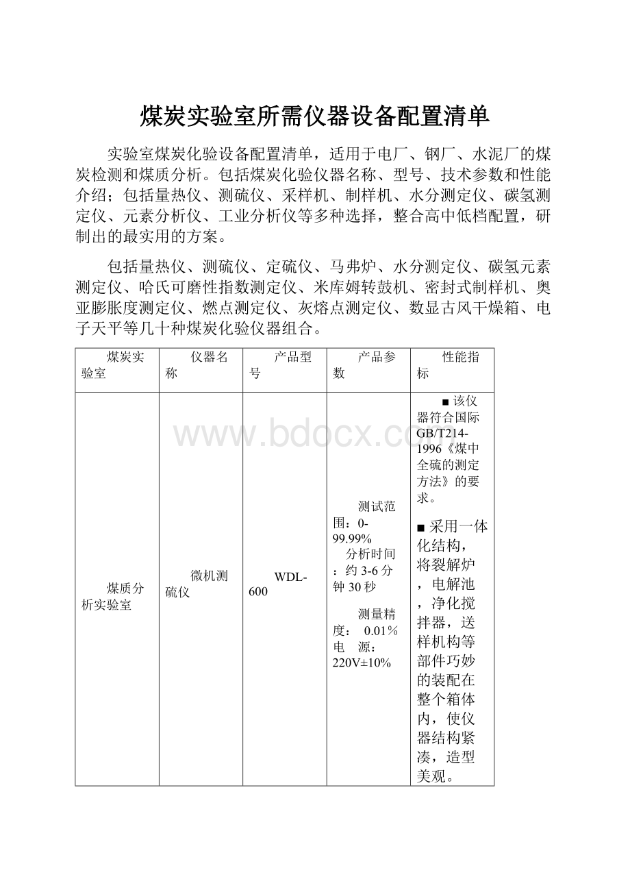 煤炭实验室所需仪器设备配置清单.docx_第1页