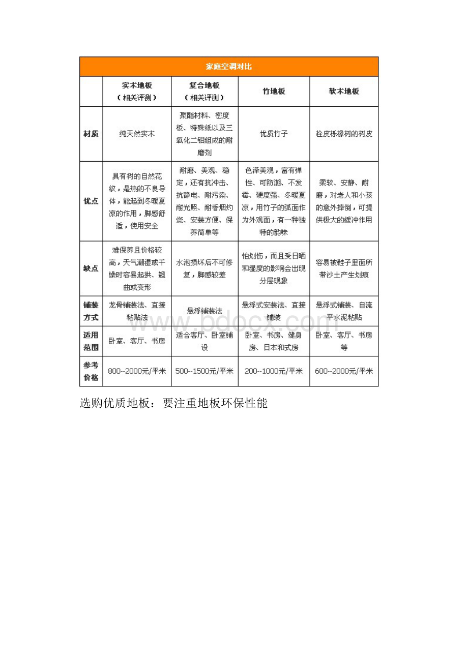 绝对经验铺贴地板.docx_第3页