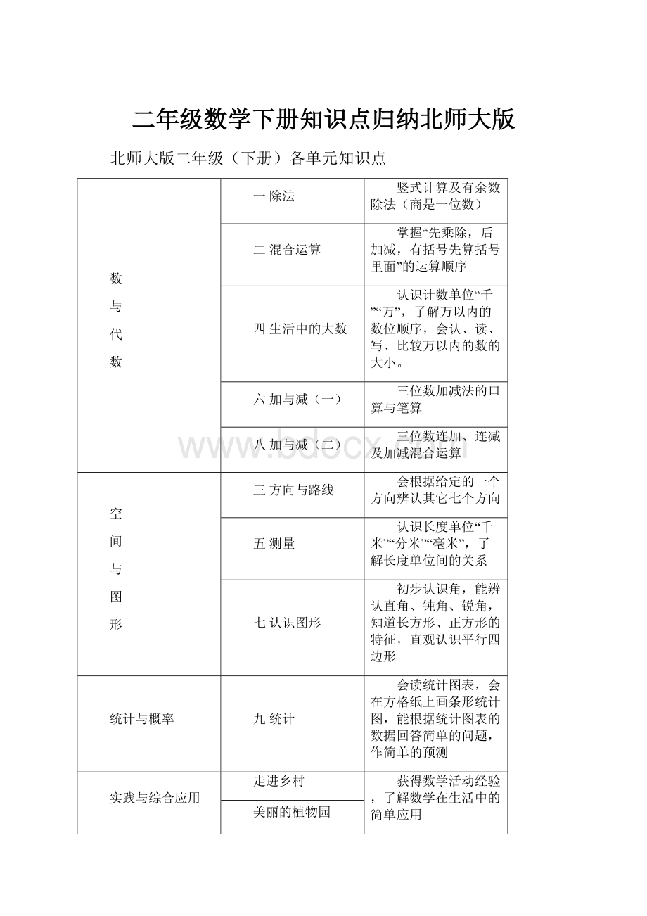 二年级数学下册知识点归纳北师大版.docx