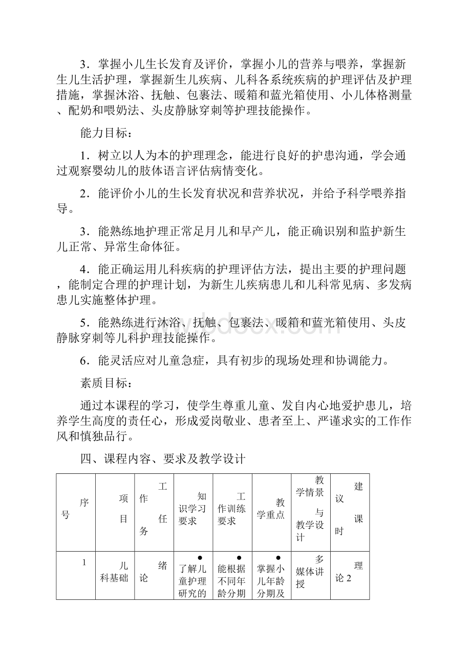 《儿童护理》课程标准871.docx_第3页