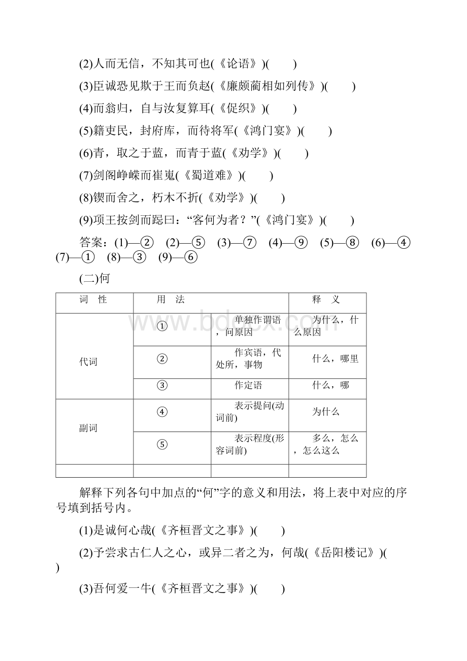 版高考语文总复习第二部分古诗文阅读专题一文言文阅读知识清单高考考纲要求掌握的18个文言虚词.docx_第2页