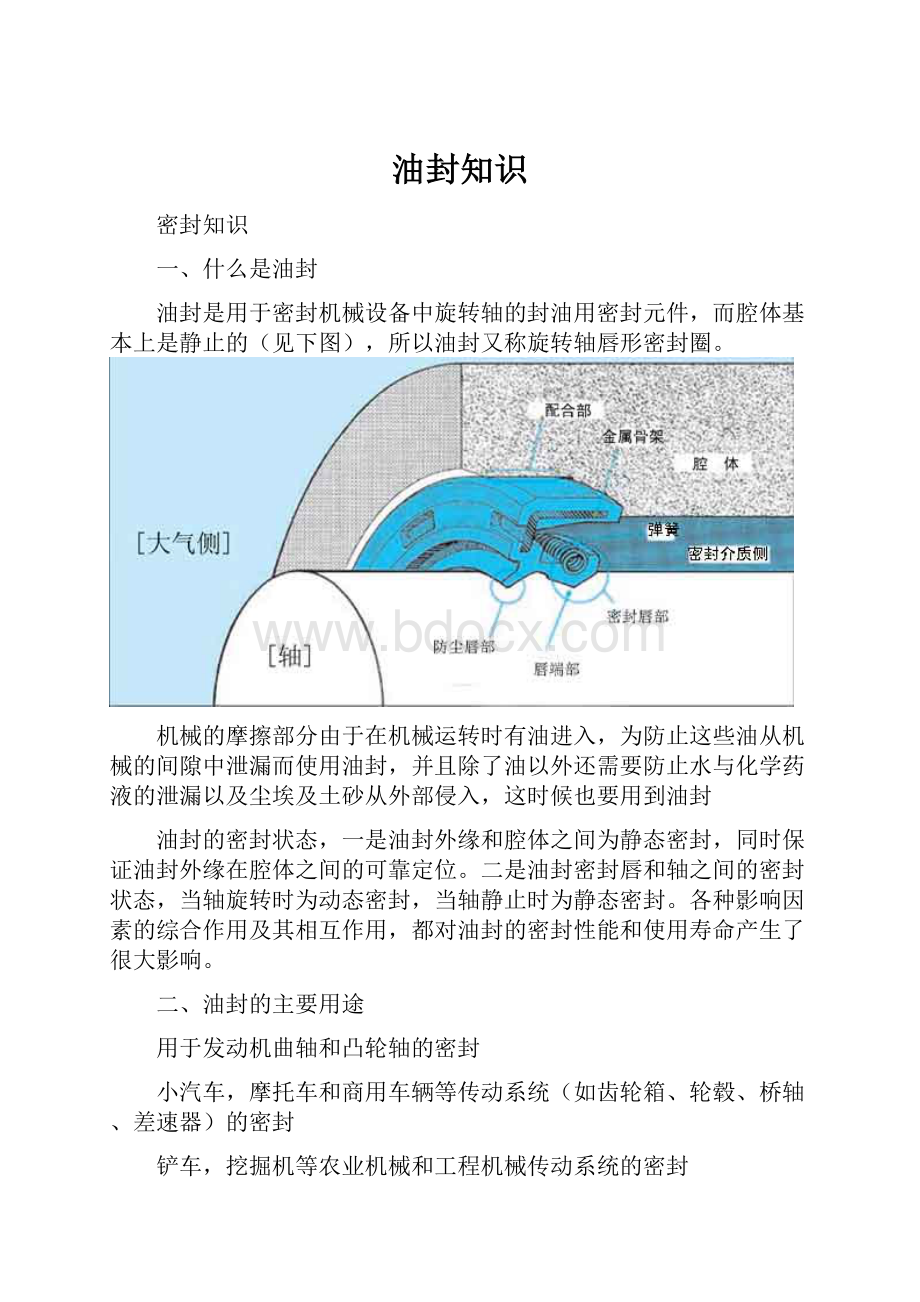 油封知识.docx_第1页