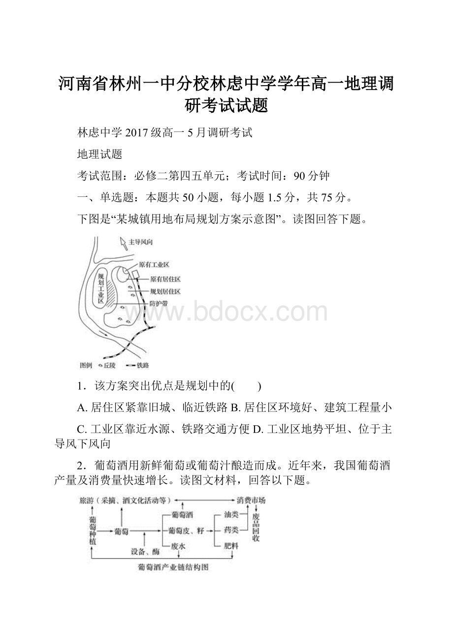 河南省林州一中分校林虑中学学年高一地理调研考试试题.docx