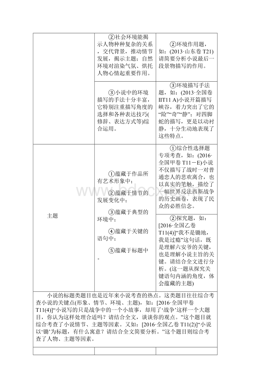 届高三语文浙江专版高考大一轮总复习教师用书.docx_第3页