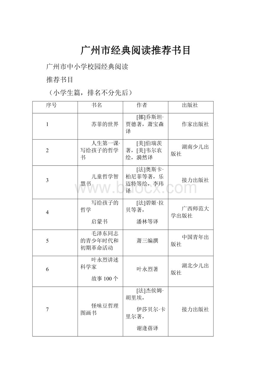 广州市经典阅读推荐书目.docx_第1页