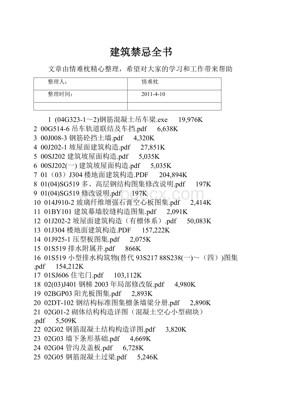 建筑禁忌全书.docx_第1页