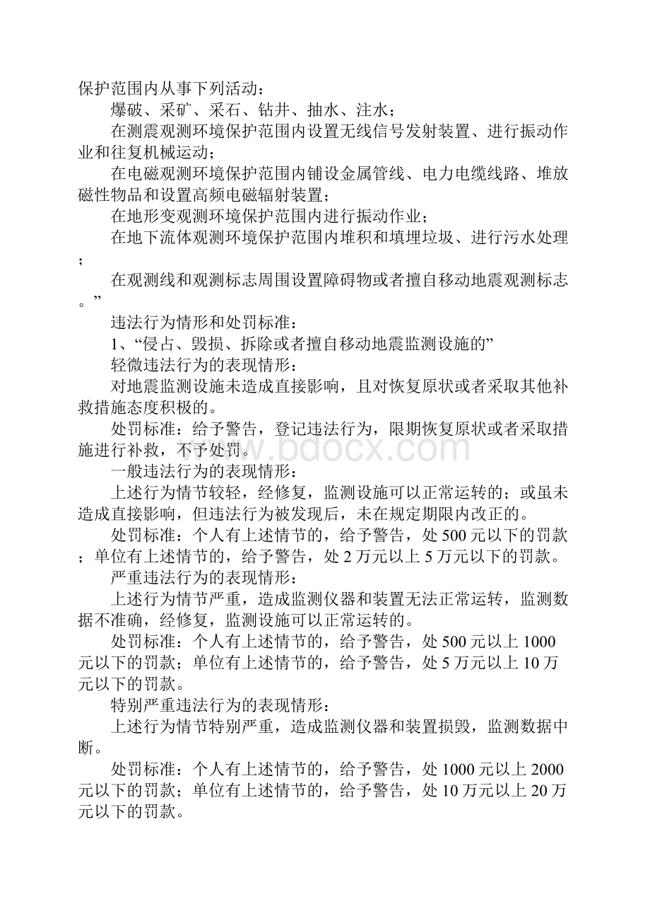 防震处罚裁量标准.docx_第2页