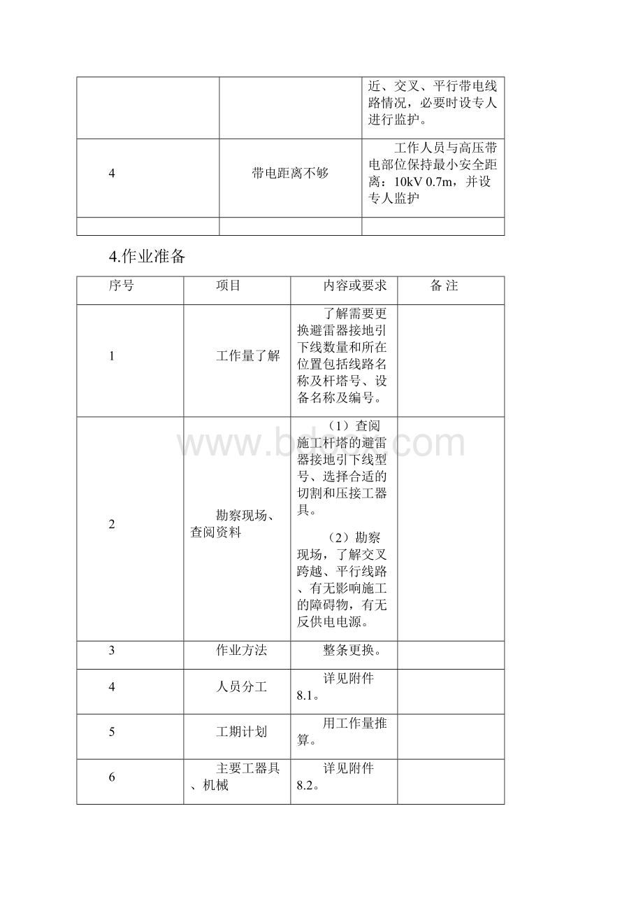 停电更换避雷器接地引下线作业指导书.docx_第3页