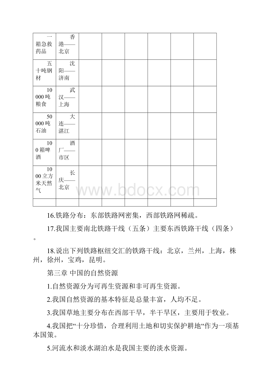 地理复习提纲.docx_第3页