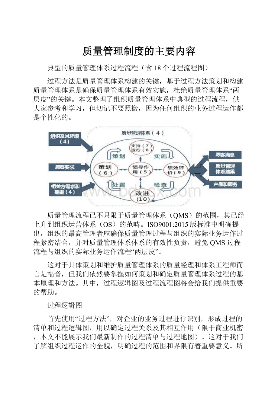 质量管理制度的主要内容.docx_第1页