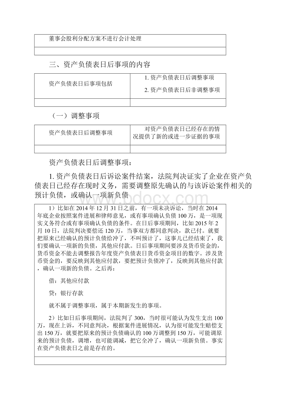 会计基础班Z24资产负债表日后事项.docx_第3页