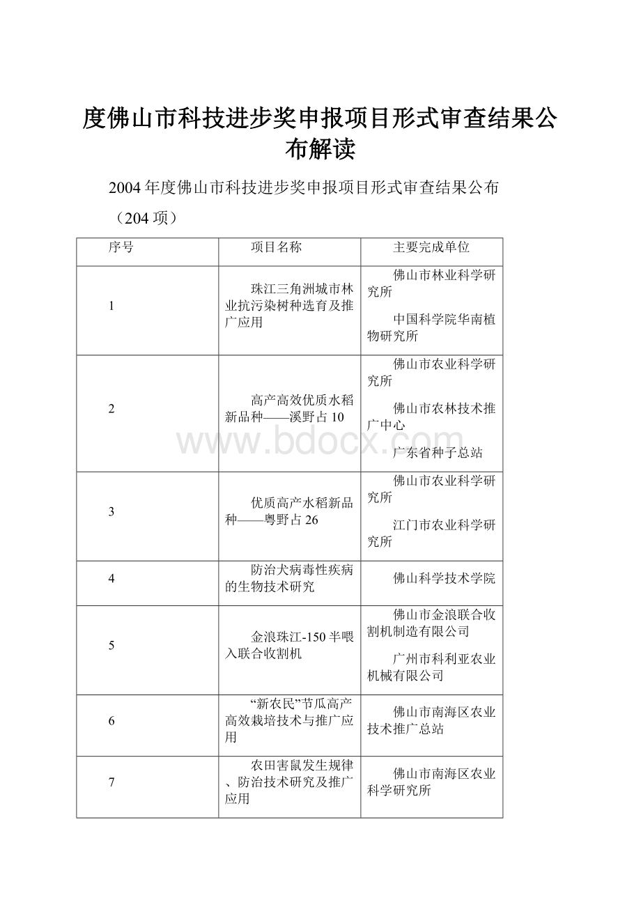 度佛山市科技进步奖申报项目形式审查结果公布解读.docx_第1页