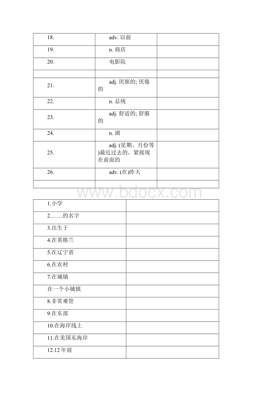 初中英语外研版七年级下册Module7知识点总结默写含答案.docx_第2页