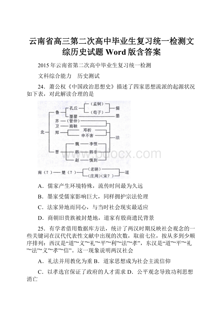 云南省高三第二次高中毕业生复习统一检测文综历史试题 Word版含答案.docx