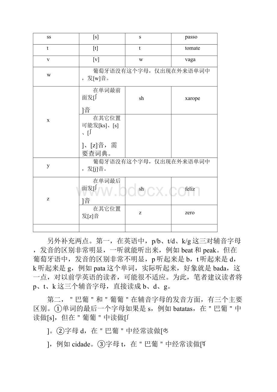 葡萄牙语学习课程.docx_第3页