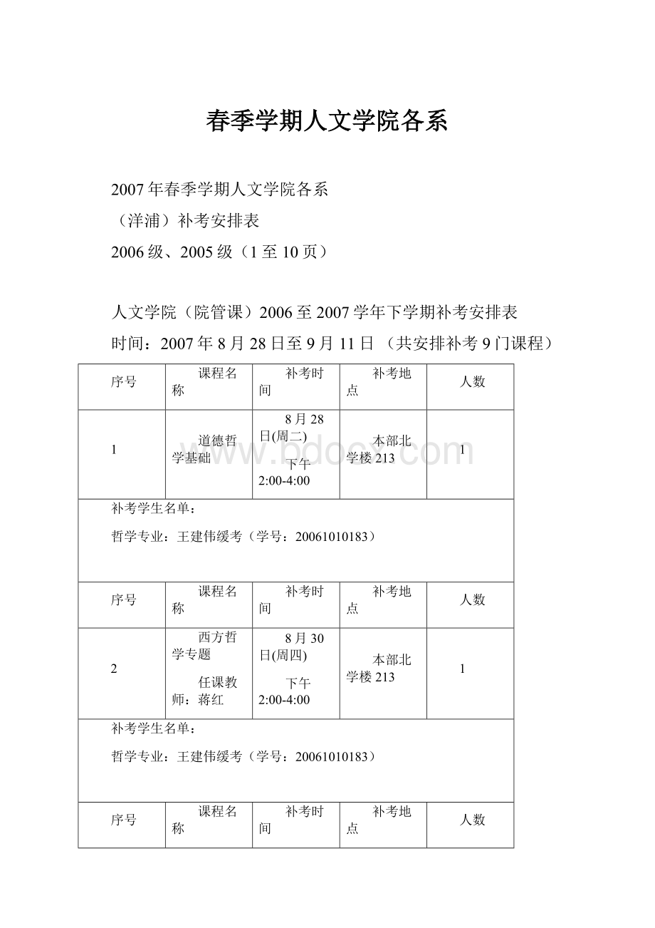 春季学期人文学院各系.docx_第1页