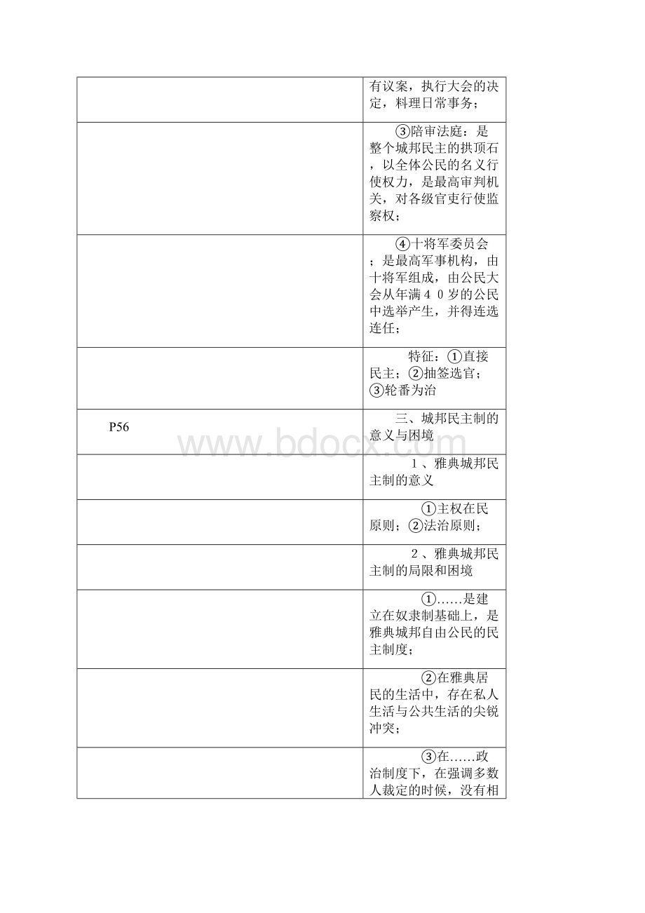 自考西方政治制度复习摘要考试必看.docx_第3页