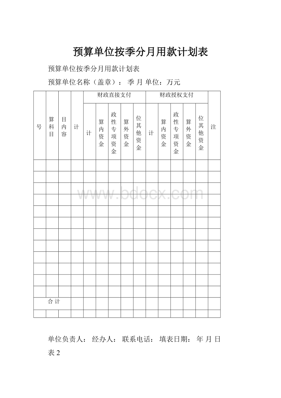 预算单位按季分月用款计划表.docx