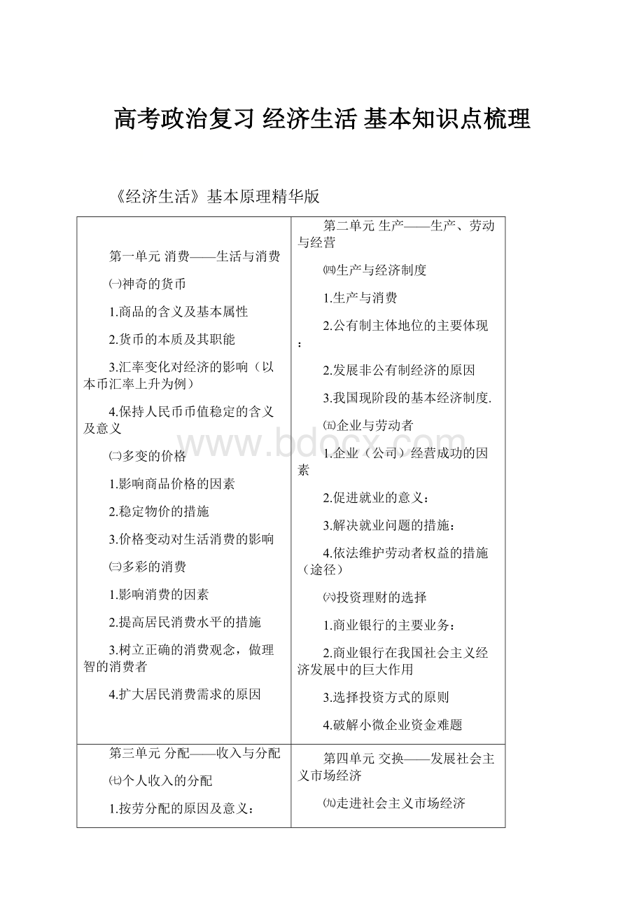 高考政治复习 经济生活 基本知识点梳理.docx_第1页