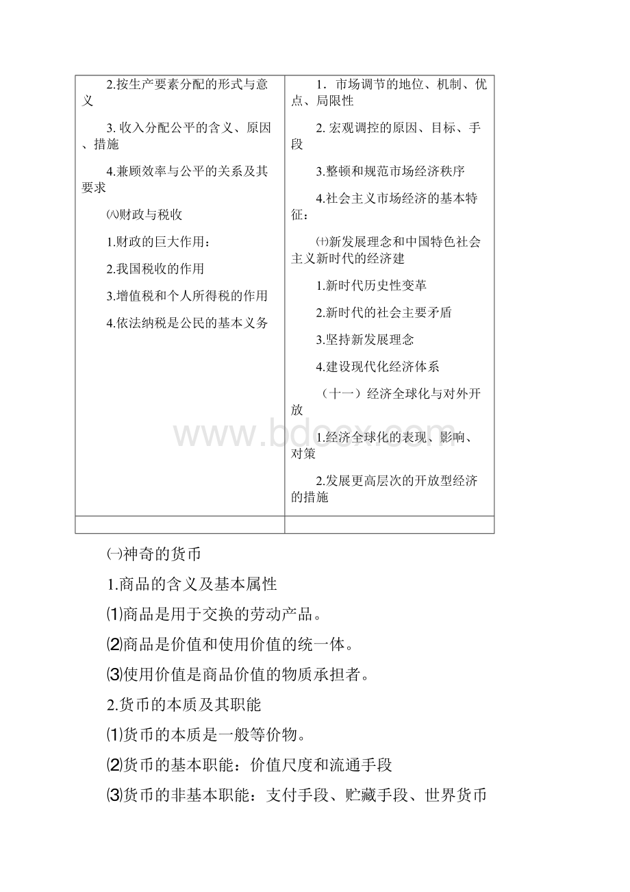 高考政治复习 经济生活 基本知识点梳理.docx_第2页