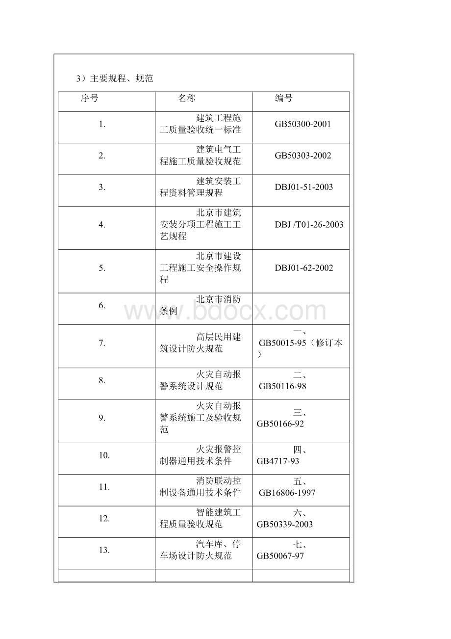 地下车库消防电气工程施工方案.docx_第2页