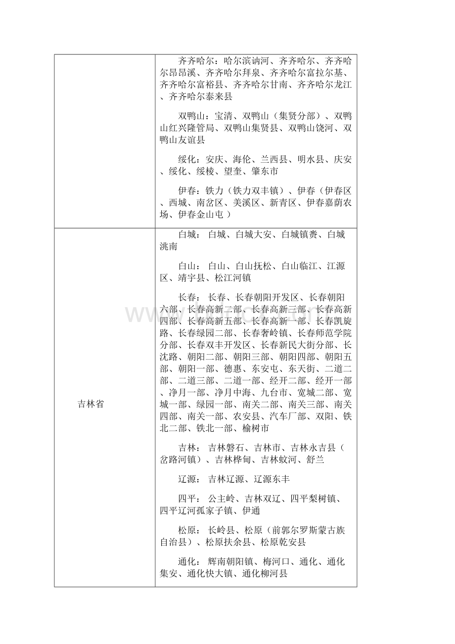 中通网点doc新.docx_第2页