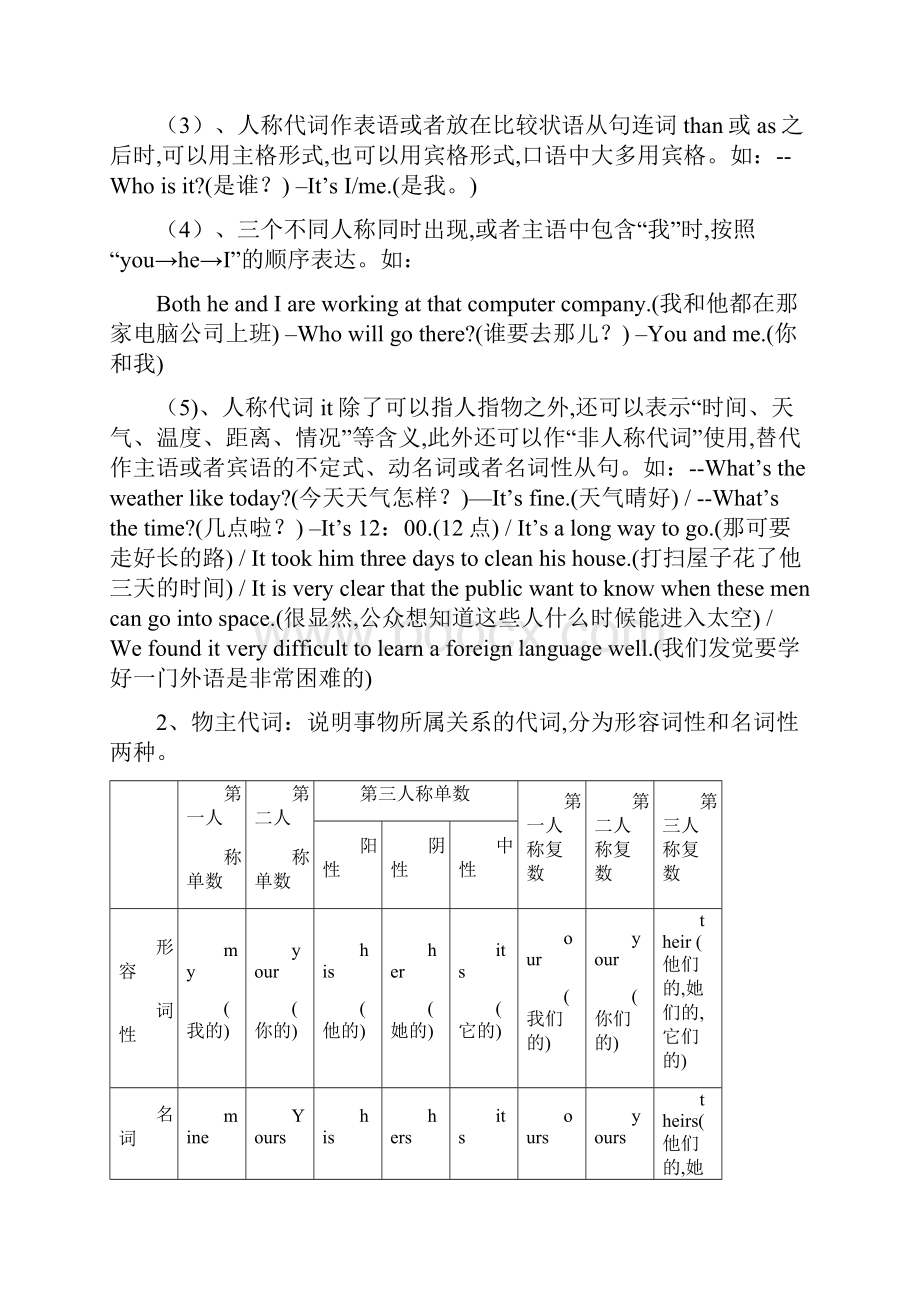 初中英语代词讲解及习题附答案.docx_第2页