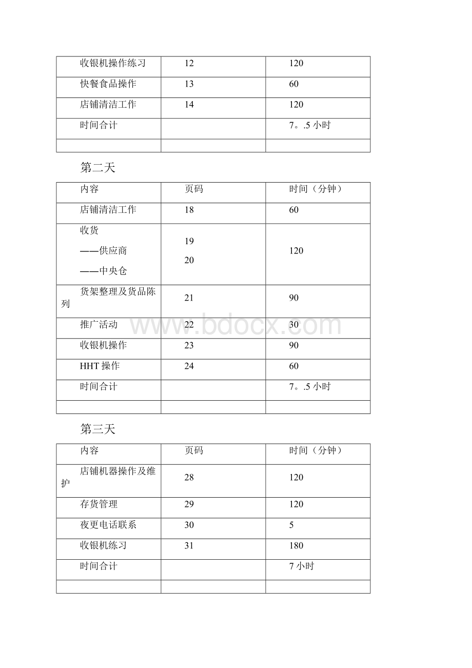 最新711便利店培训教材资料.docx_第3页