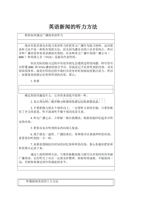 英语新闻的听力方法.docx