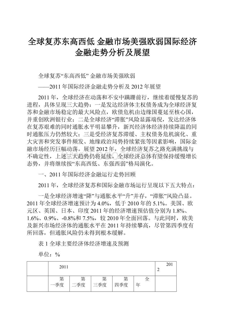 全球复苏东高西低金融市场美强欧弱国际经济金融走势分析及展望.docx