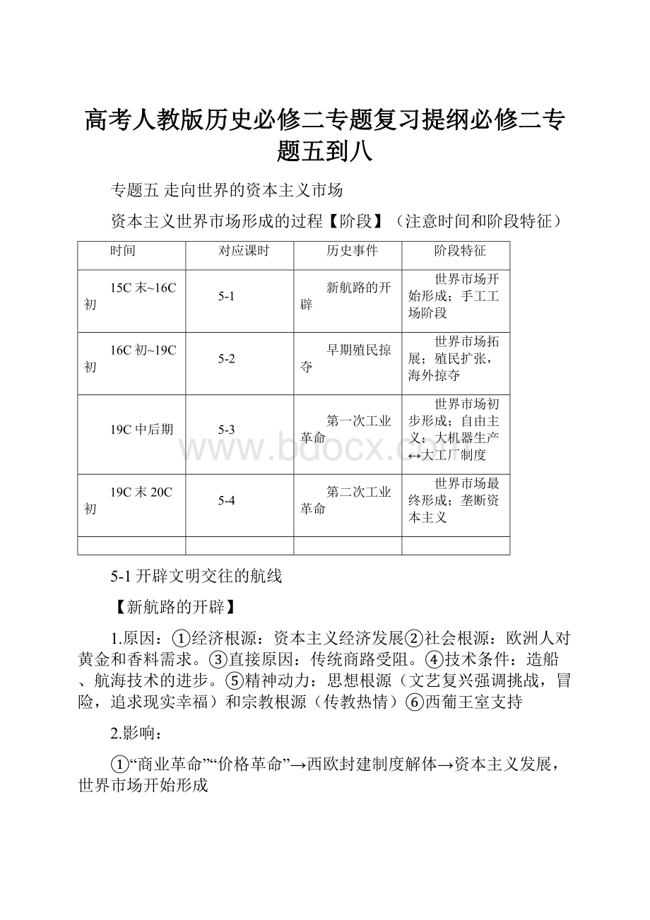 高考人教版历史必修二专题复习提纲必修二专题五到八.docx