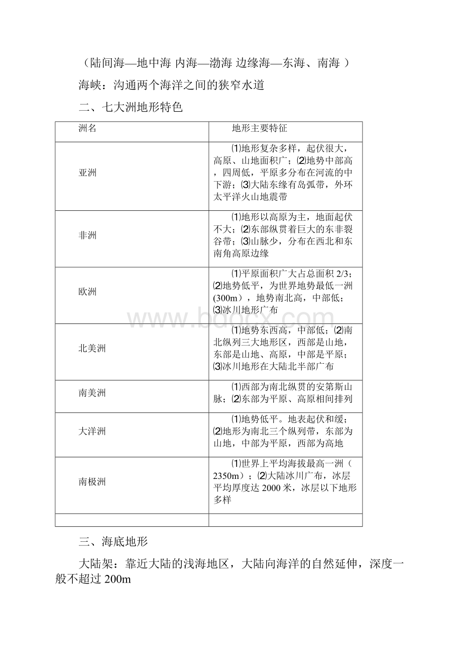 世界地理地图概况.docx_第3页