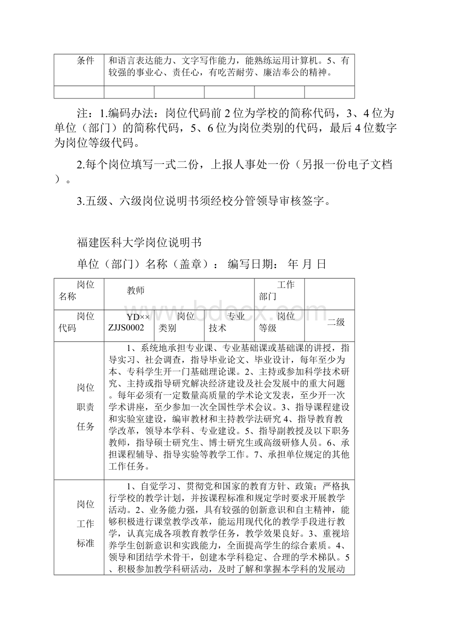 福建医科大学岗位说明书.docx_第2页