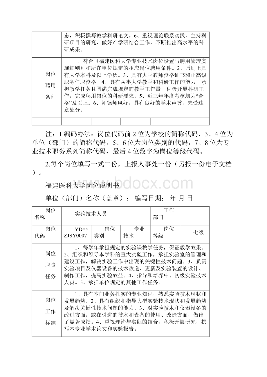 福建医科大学岗位说明书.docx_第3页