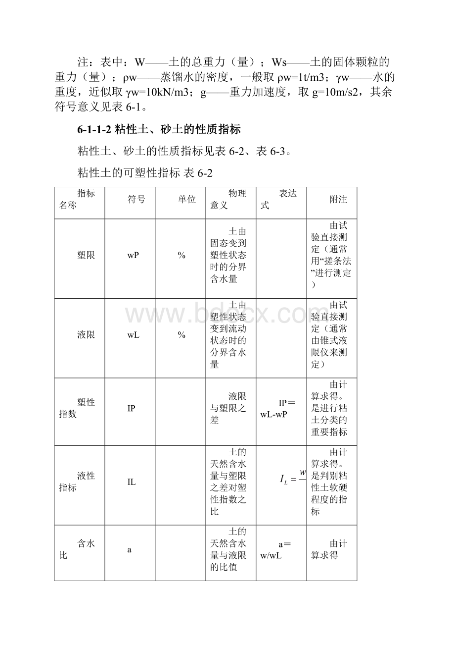 61 土方工程.docx_第3页