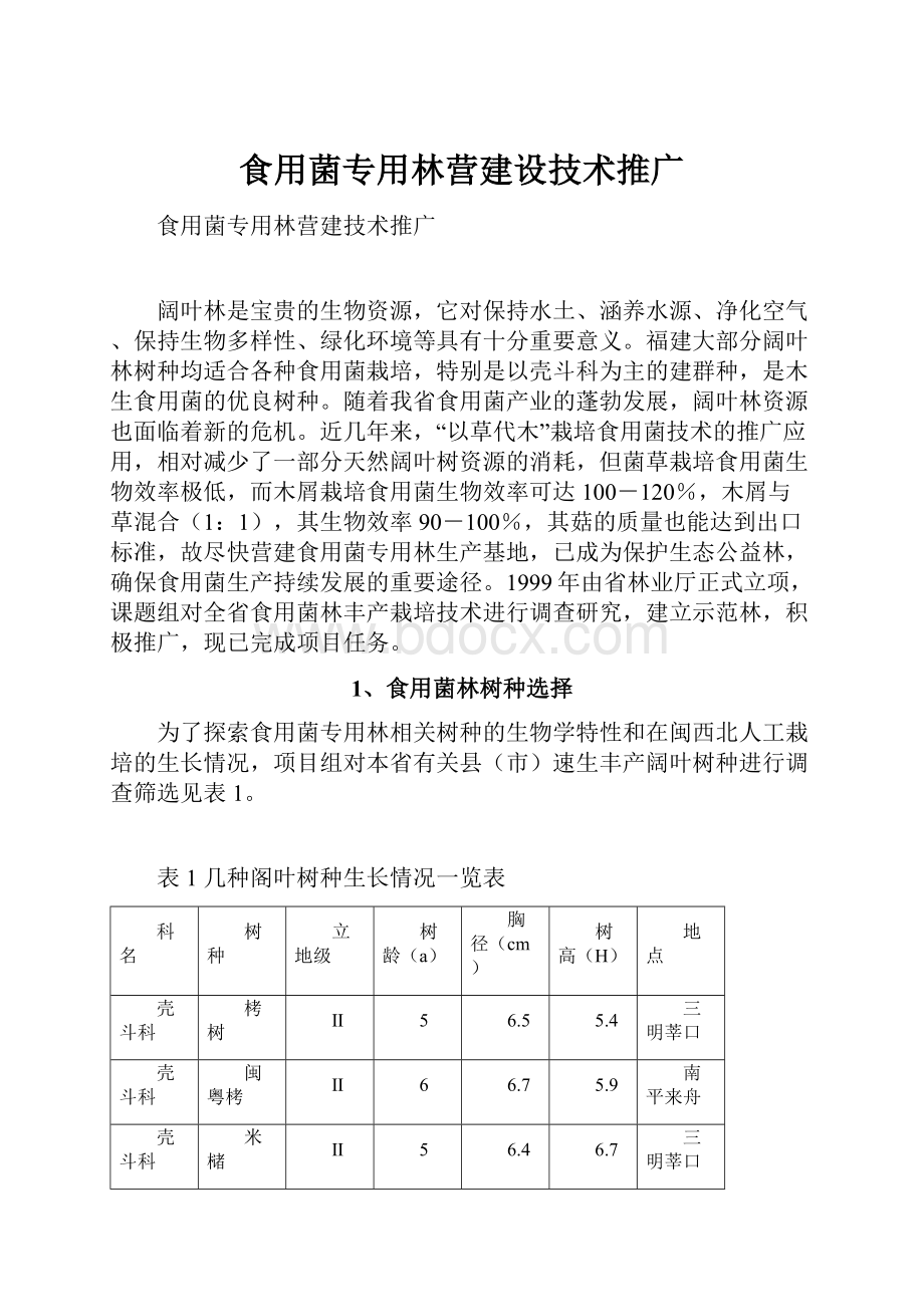 食用菌专用林营建设技术推广.docx