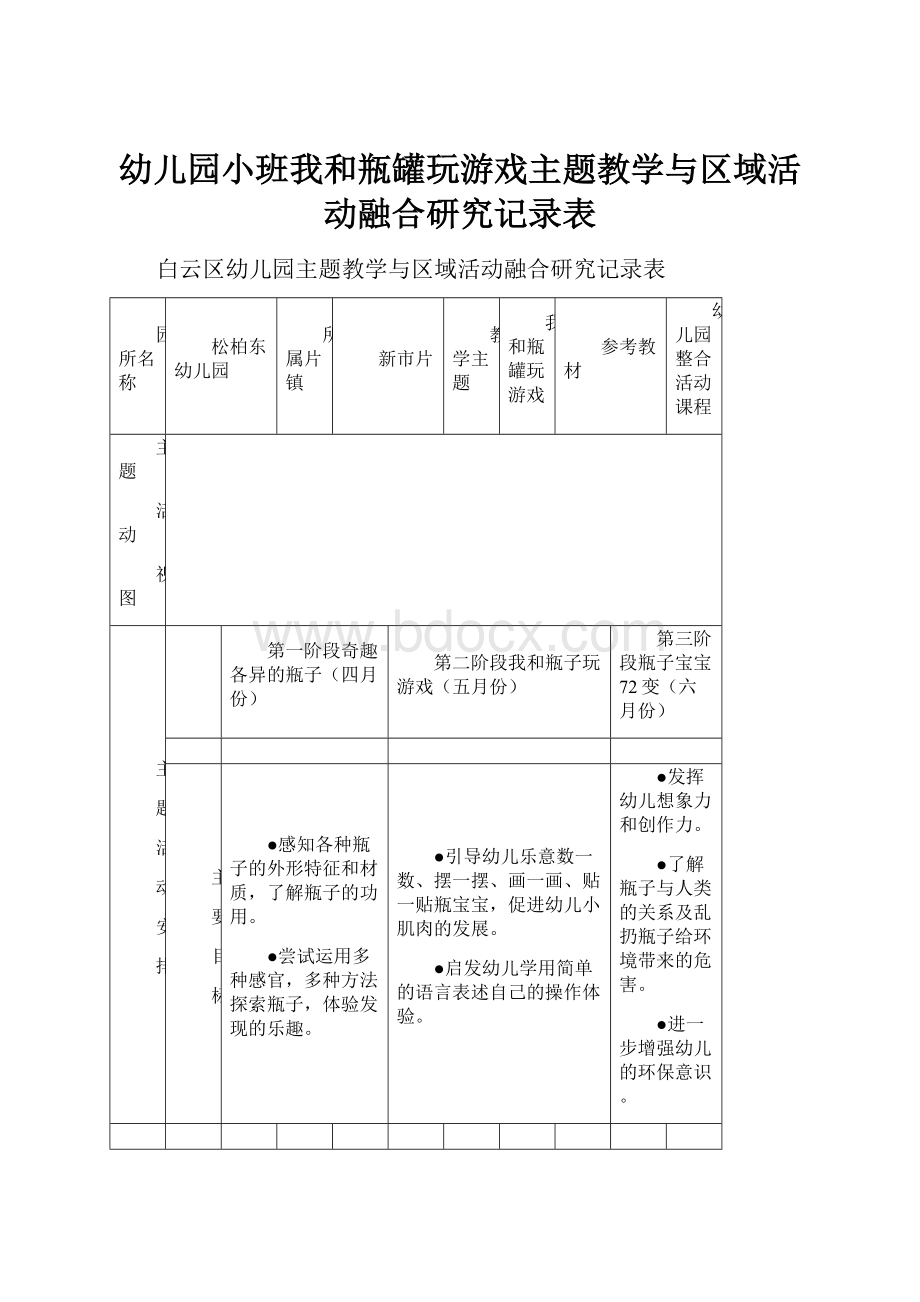 幼儿园小班我和瓶罐玩游戏主题教学与区域活动融合研究记录表.docx